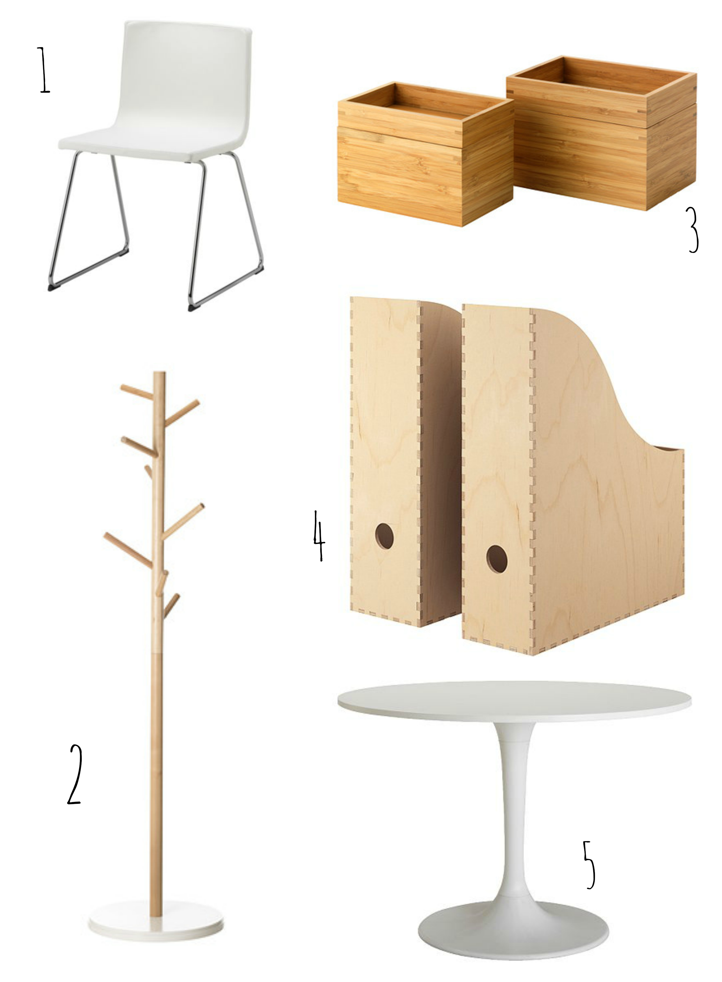 decoaddict: IKEA basics